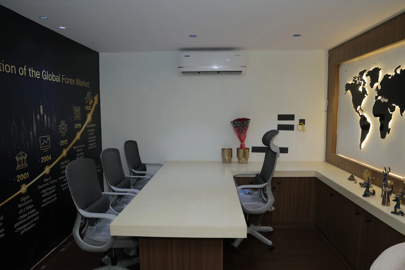 Lakshmifx Trustline Office - Best Investment Management Company in Hyderabad